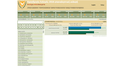 Desktop Screenshot of elections.gov.cy